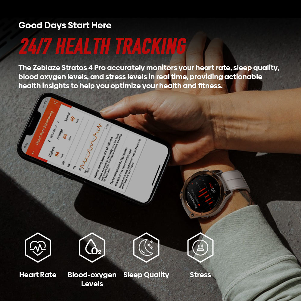 นาฬิกาสมาร์ทวอทช์ New Zeblaze  - Gps Running Watch บทวิจารณ์และราคา