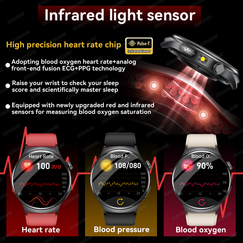 สมาร์ทวอทช์วัดไขมันในร่างกาย E - Gps Running Watch บทวิจารณ์และราคา
