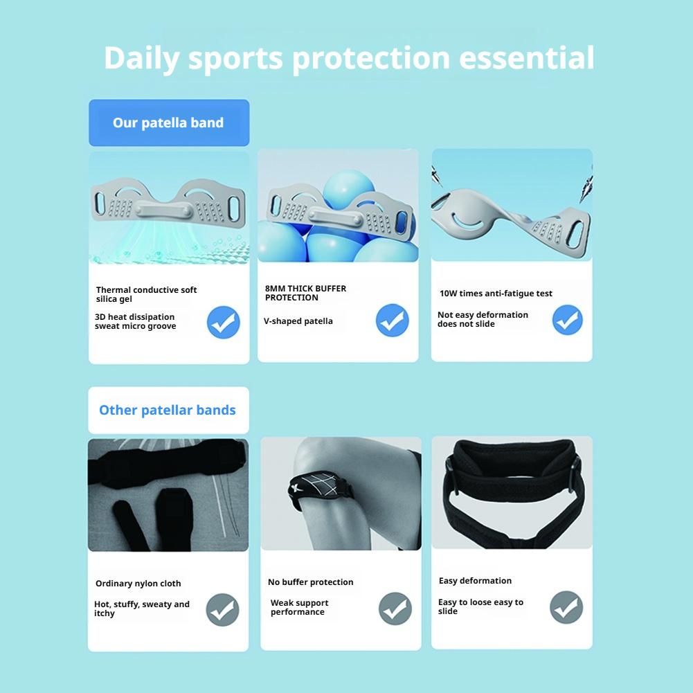 สายรัดเข่าแบบพิเศษสำหรับบรรเทา - Running Gear For Knee Pain บทวิจารณ์และราคา