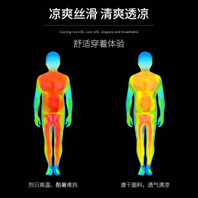 ชุดวิ่งฤดูร้อนใหม่สำหรับผู้ชาย - New Gear Running บทวิจารณ์และราคา