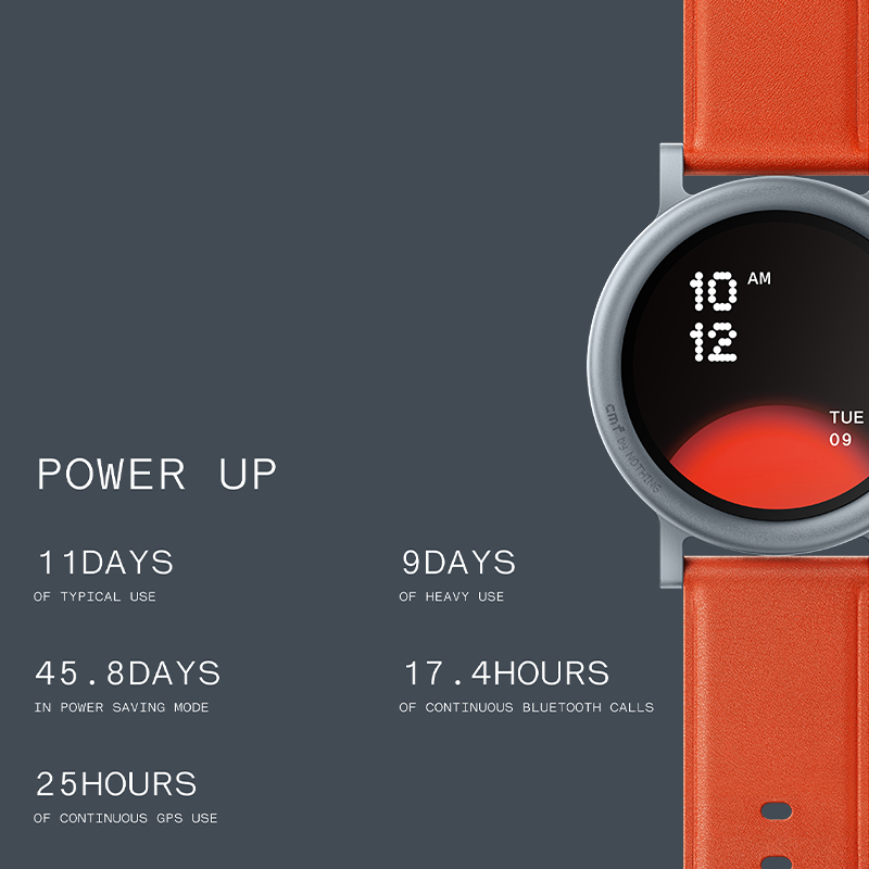 นาฬิกา CMF by Nothing รุ่น Glo - Gps Running Watch บทวิจารณ์และราคา