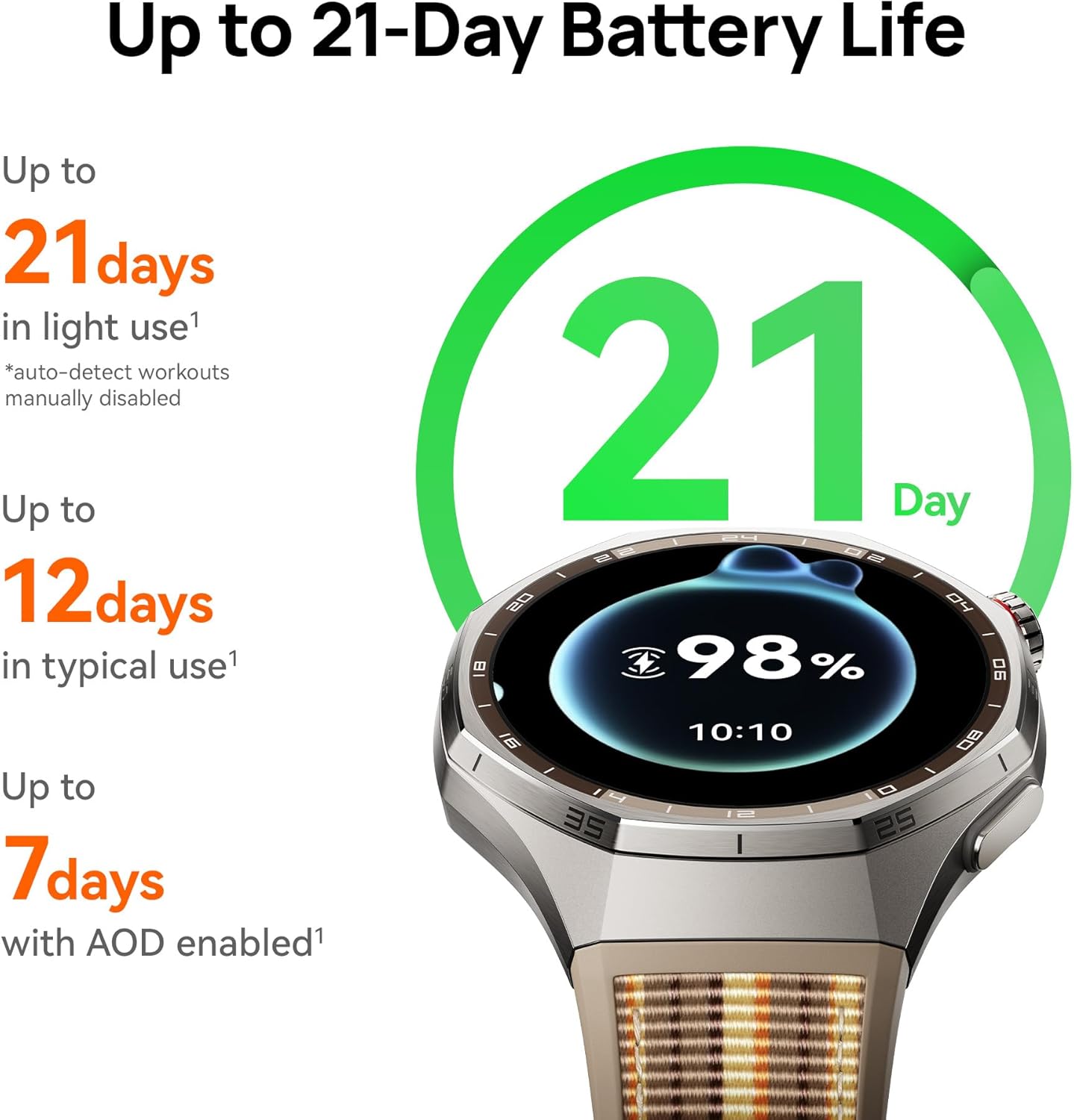HUAWEI WATCH GT 6 Pro GPS สมาร - Gps Running Watch บทวิจารณ์และราคา