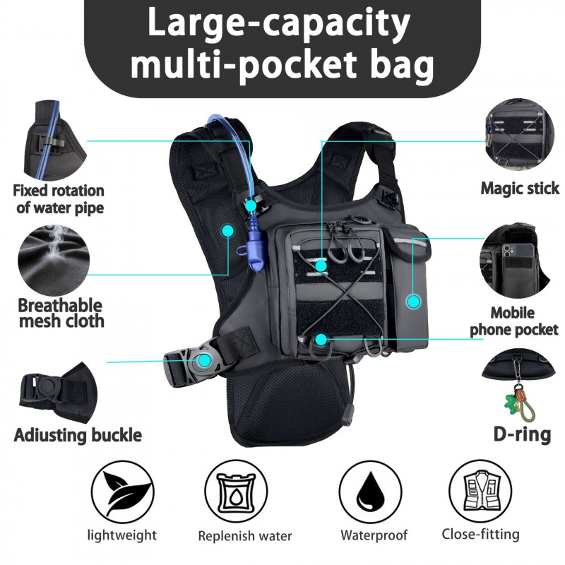 กระเป๋าคาดอกแบบยุทธวิธีรุ่นใหม - Running Gear Essential บทวิจารณ์และราคา