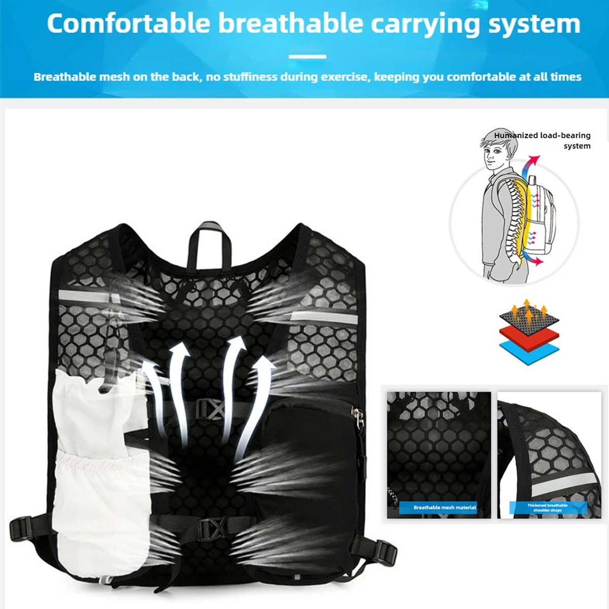 กระเป๋าเป้สะพายหลังสำหรับวิ่งค - Running Gear For Marathon บทวิจารณ์และราคา